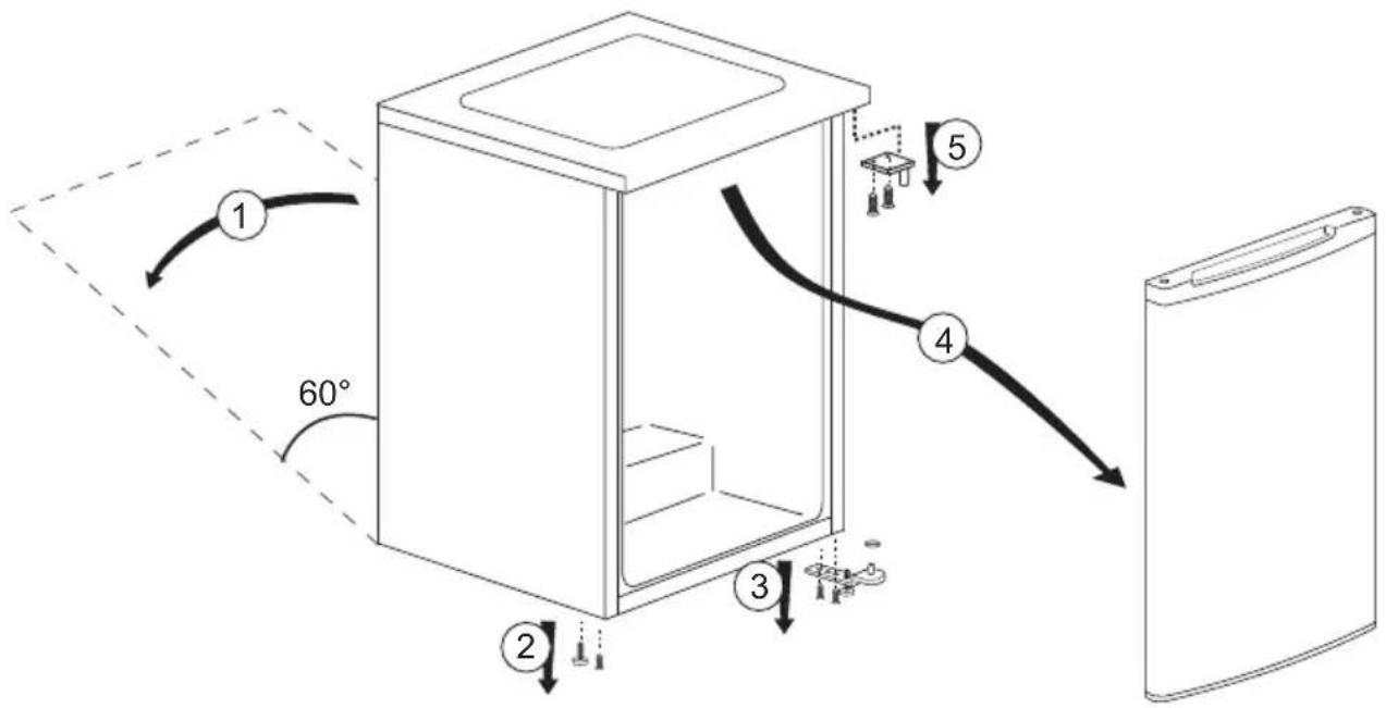 BEKO FS127340N - Reversing the doors - 1