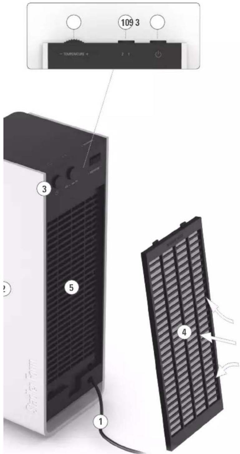 STADLERFORM Sam - Sam - 1