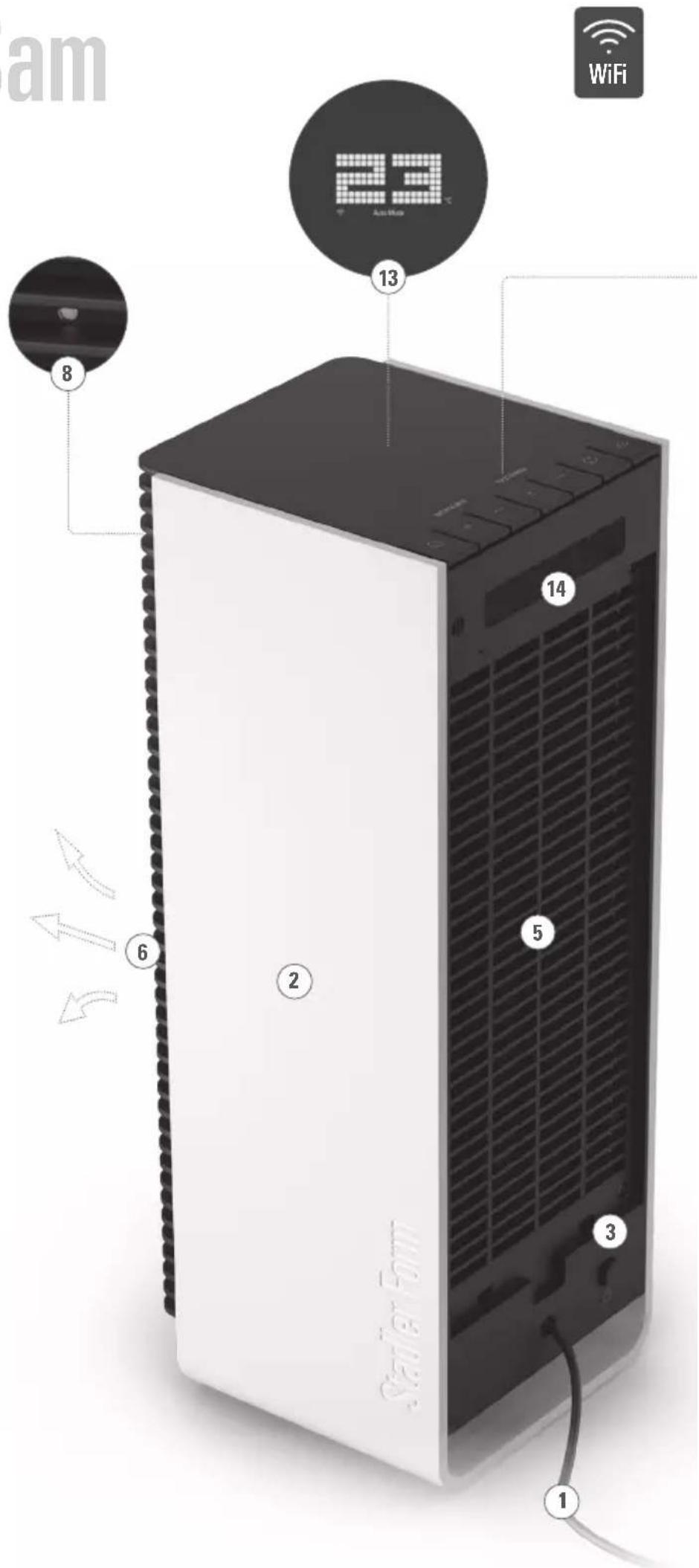 STADLERFORM Sam - Sam - 2