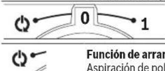 BOSCH GAS 18V-12 MC Professional - Simbología y su significado - 5