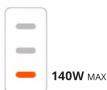 CREATIVE RWD140A - i) One Output ii) Two Outputs iii) Three Outputs iv) Supported Charging Protocols (USB-C) - 4