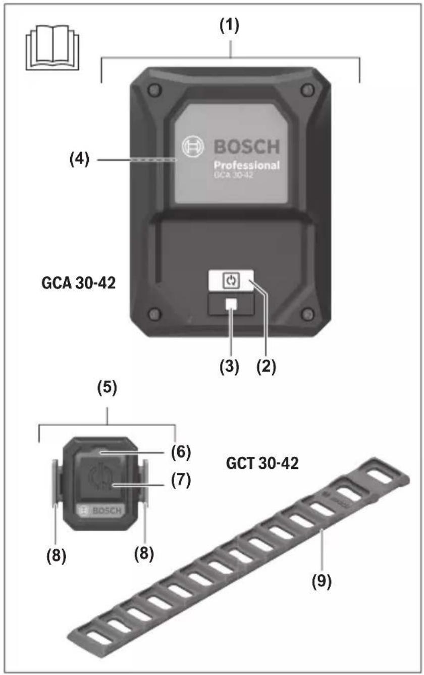 BOSCH GCA 30-42 - 1