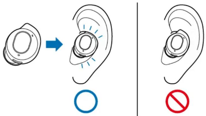 SAMSUNG Galaxy Buds FE - Porter les écouteurs boutons - 1
