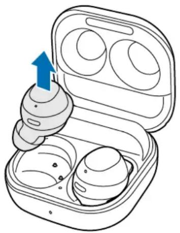 SAMSUNG Galaxy Buds FE - Porter les écouteurs boutons - 2