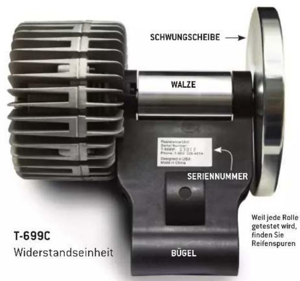 Kinetic T-2700 - GEBRAUCHSANWEISUNG - 3