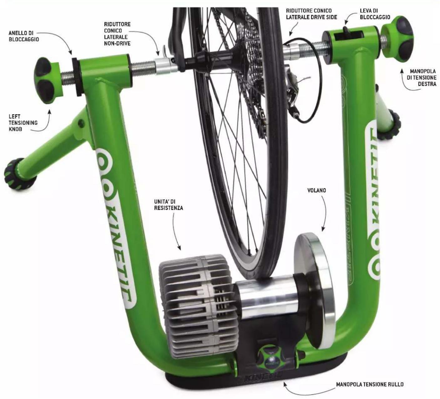 Kinetic T-2200 - ENTRETIEN DE VOTRE HOME TRAINER - 3