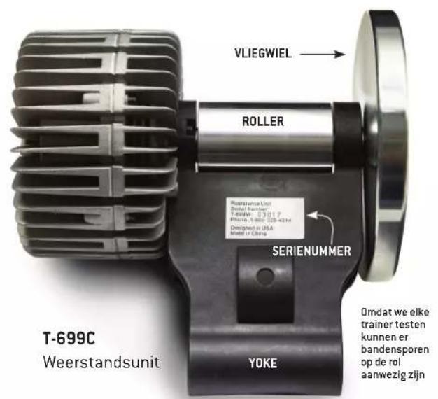 Kinetic T-2200 - GARANZIA - 1