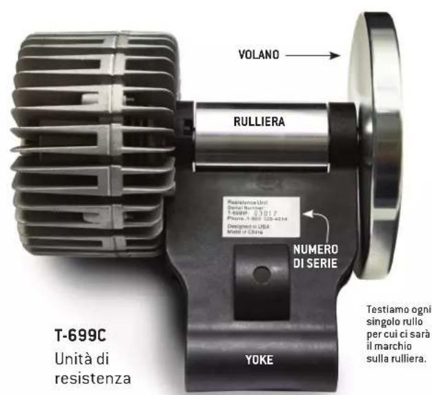 Kinetic T-2200 - CARING FOR YOUR TRAINER - 13