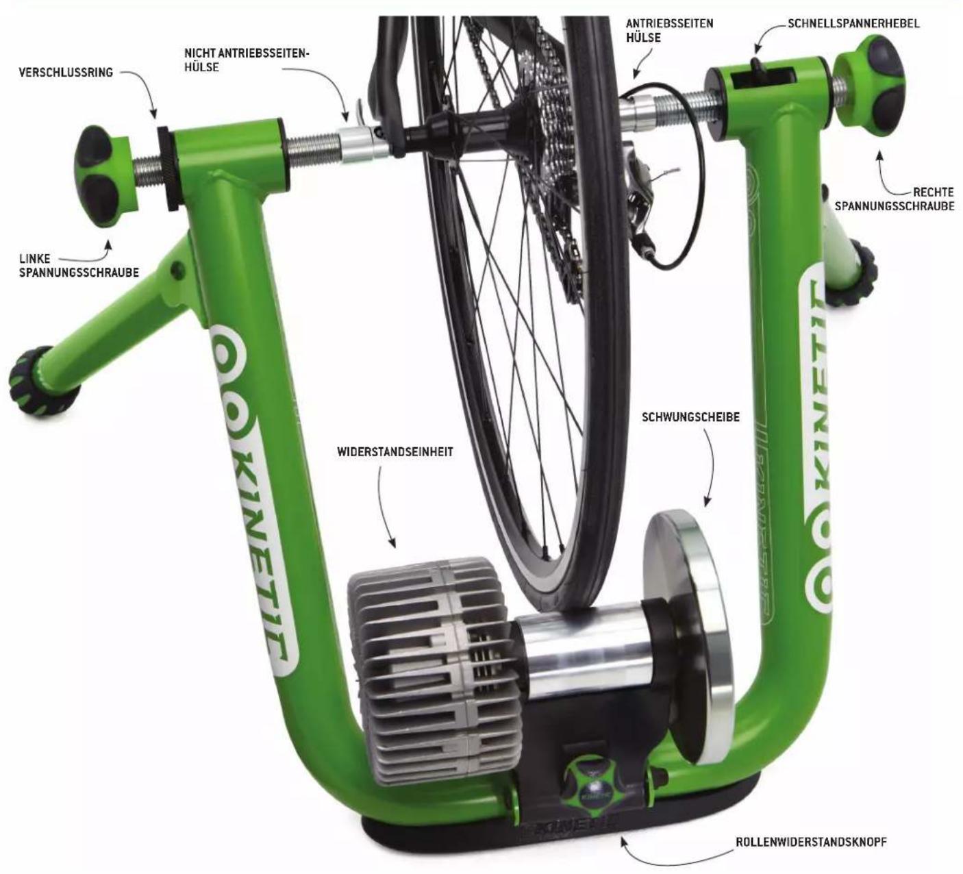 Kinetic T-2200 - CARING FOR YOUR TRAINER - 3