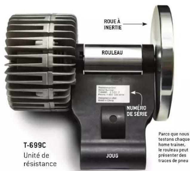 Kinetic T-2200 - CARING FOR YOUR TRAINER - 11