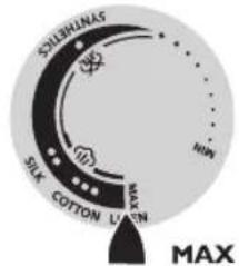 SILBHINAS Silk COTTON LUNEN MIN MAX