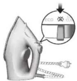 Diagram showing a hair iron with an inset magnified view highlighting the 'ECO' and 'CLT' features.