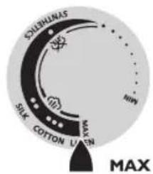 SULSHINAS MILK COTTON L'LEN MAX