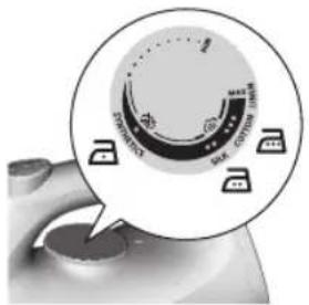 PHILIPS 1000 Series DST1020 - การใช้เครื่อง - 2