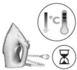 Diagram illustrating temperature measurement with a iron, thermometer, and hourglass icon