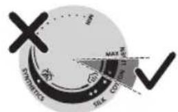 X SYSTINISTICS MIN MAX SILE COTRY V