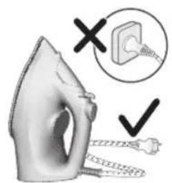 Diagram showing an iron (£) with a warning symbol indicating disapproval of using a power plug, accompanied by a crossed-out electrical plug icon.