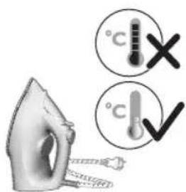 Diagram showing a steam iron with temperature indicators and checkmark symbols, likely illustrating a thermal measurement or inspection process.