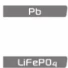 GYS Gysflash 18.12 PL - CHARGE MODES - 1