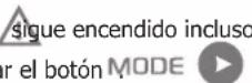 GYS Gysflash 18.12 PL - - Protecciones: - 4