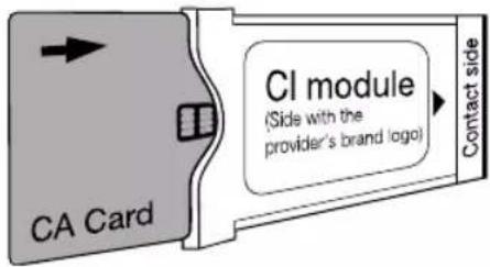 DEXP H32E8000Q - Установка смарт-карты в модуль CI - 1