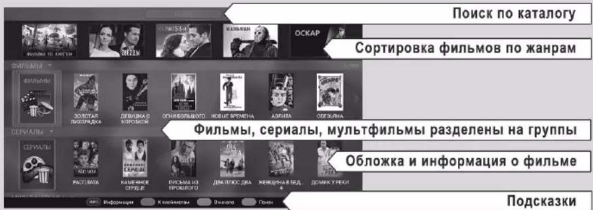 DEXP H32E8000Q - ФИЛЬМЫ - 2