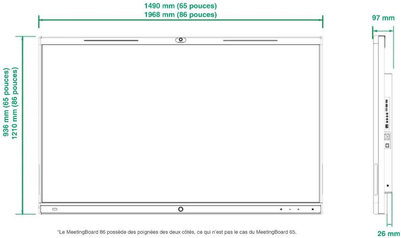 1490 mm (65 pouces) 1968 mm (86 pouces) 936 mm (65 pouces) 1210 mm (86 pouces) 97 mm *Le MeetingBoard 86 possède des poignées des deux côtés, ce qui n'est pas le cas du MeetingBoard 65. 26 mm