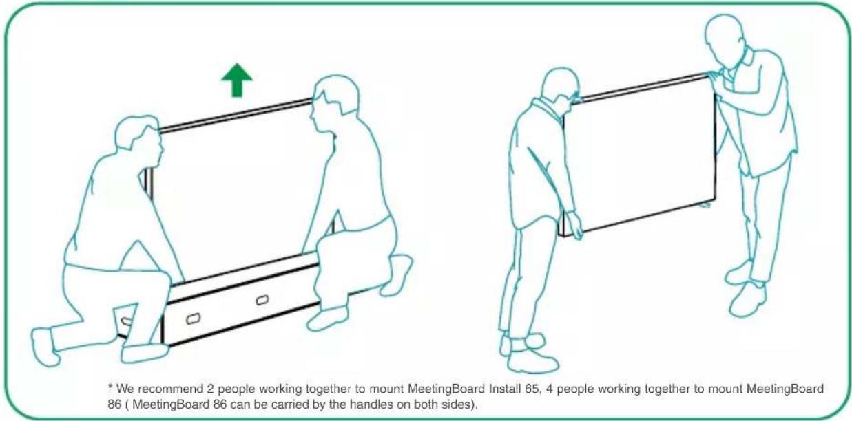 * We recommend 2 people working together to mount MeetingBoard Install 65, 4 people working together to mount MeetingBoard 86 (MeetingBoard 86 can be carried by the handles on both sides).