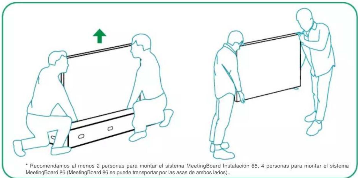 • Recomendamos al menos 2 personas para montar el sistema MeetingBoard Instalación 65, 4 personas para montar el sistema MeetingBoard 86 (MeetingBoard 86 se puede transportar por las asas de ambos lados)..