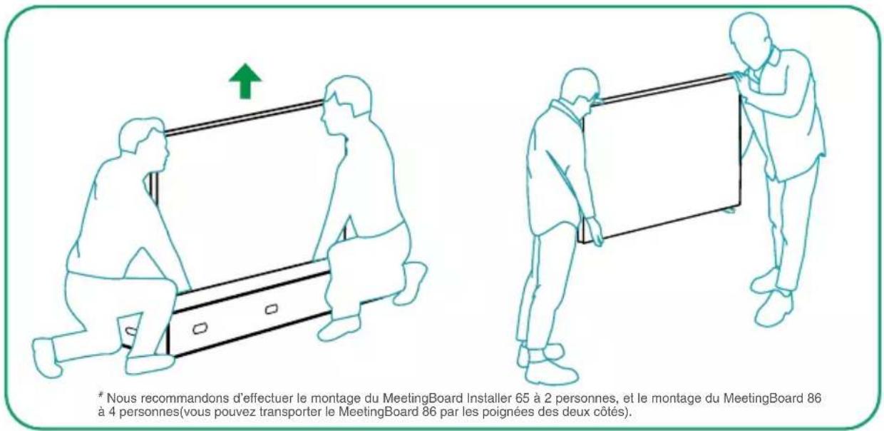 Nous recommandons d'effectuer le montage du MeetingBoard Installer 65 à 2 personnes, et le montage du MeetingBoard 86 à 4 personnes(vous pouvez transporter le MeetingBoard 86 par les poignées des deux côtés).