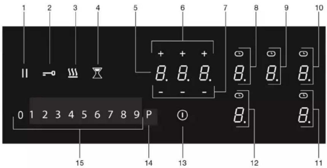 Airforce Smart 90 - Description - 1