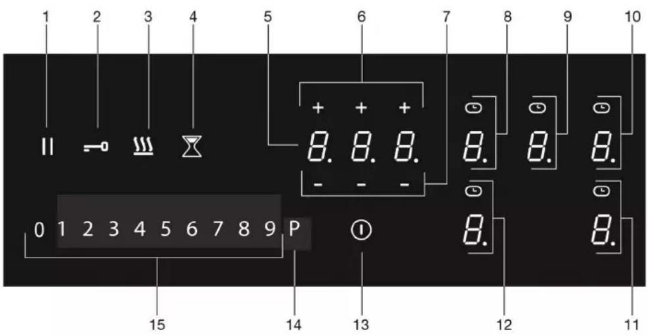 Airforce Smart 90 - Descripción - 1