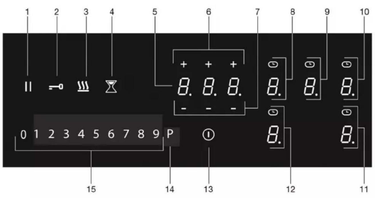 Airforce Smart 60 - VOTRE PLAQUE À INDUCTION - 1