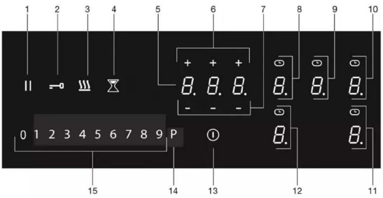 Airforce Smart 60 - Beschreibung - 1