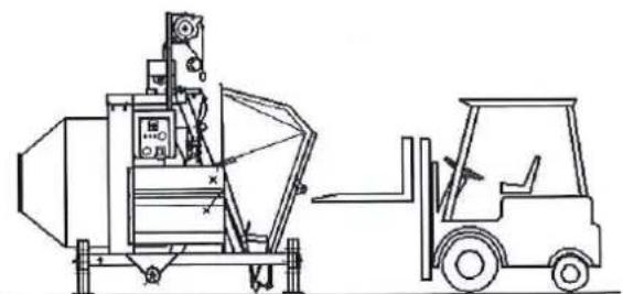 ALTRAD Italia LHB 800 - Installation de la machine - 2
