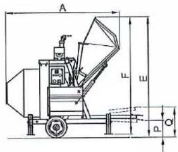 ALTRAD Italia LHB 800 - Description de la machine - 2