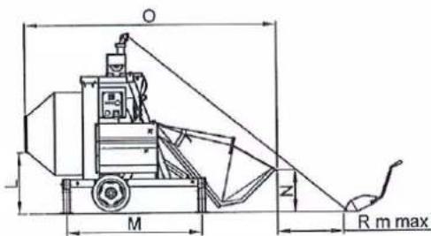 ALTRAD Italia LHB 800 - Description de la machine - 3