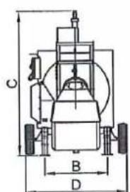 ALTRAD Italia LHB 800 - Description de la machine - 1