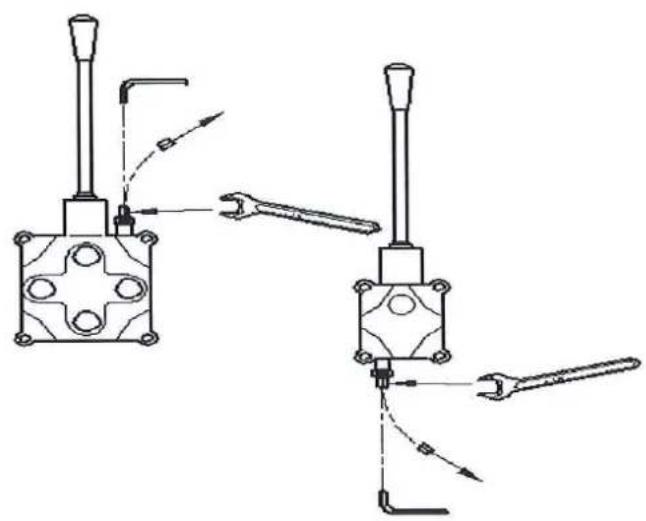 ALTRAD Italia LHB 800 - Reglage de la pression du système hydraulique - 1