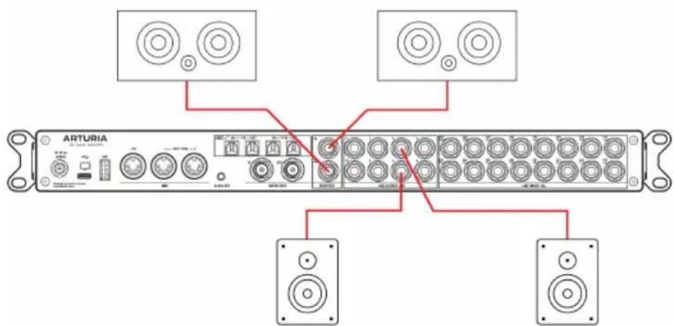 Arturia AudioFuse 16Rig - Utiliser deux jeux de haut-parleurs - 1