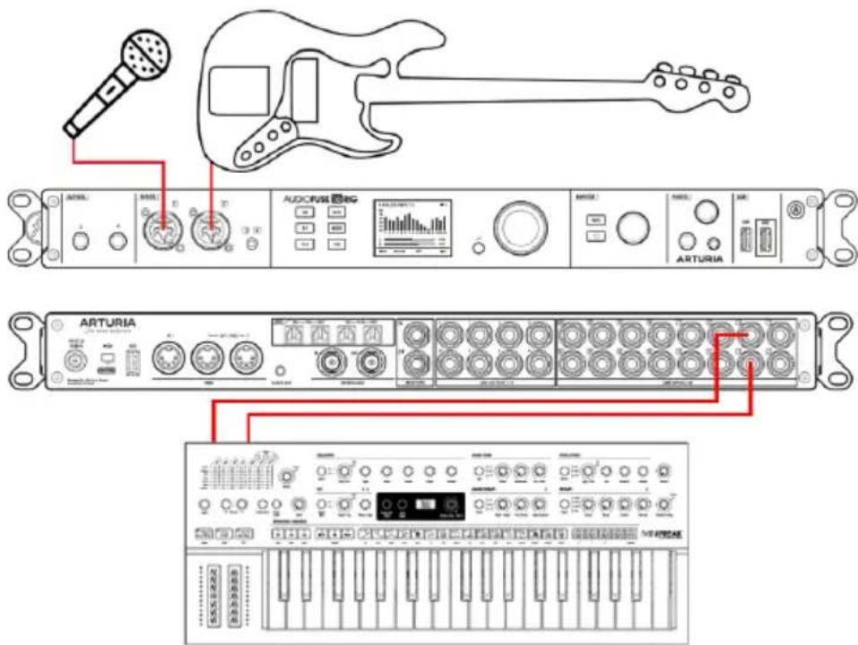 Arturia AudioFuse 16Rig - Créer un mixage - 1