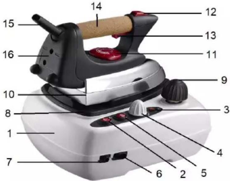 G3 Ferrari Getto-Vap G40019 - NOMENCLATURA G40019 - 1