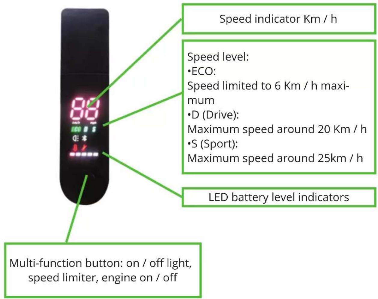 EMG ES 90 EW - AUTONOMY - 1