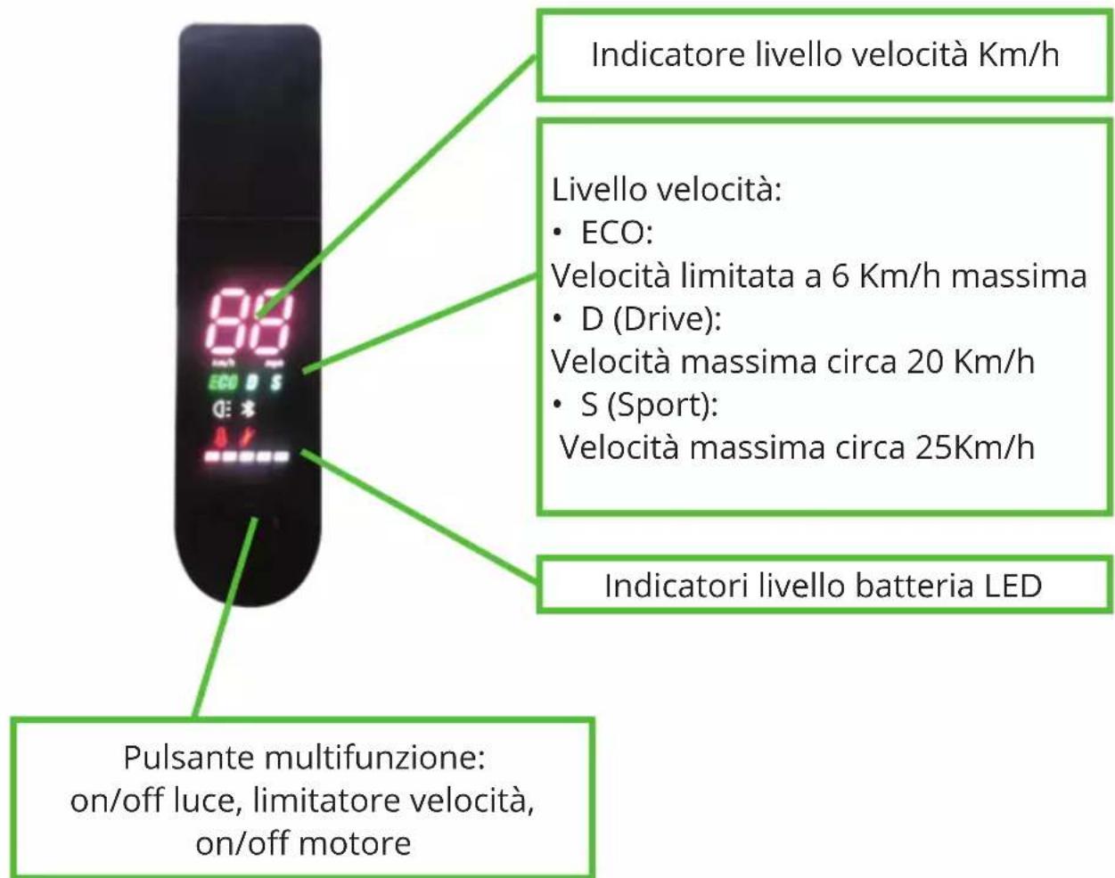 EMG ES 90 EW - AUTONOMIA - 1