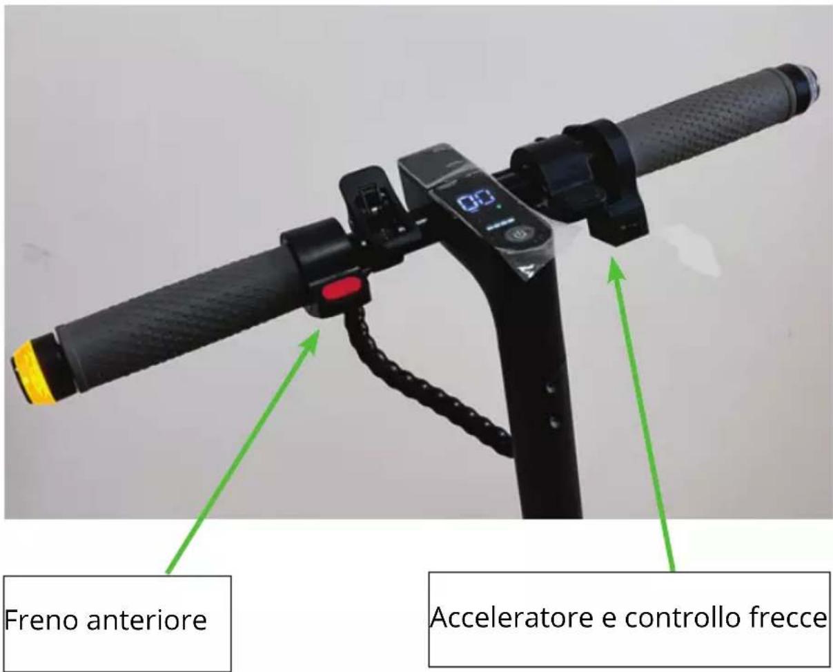 EMG ES 90 EW - COMANDI SUL MANUBRIO - 1