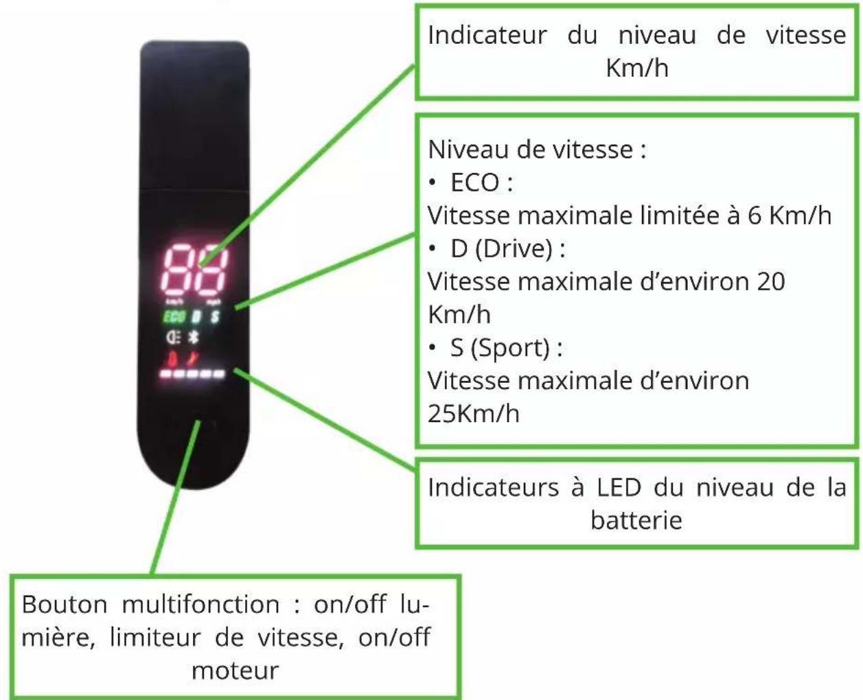 EMG ES 90 EW - AUTONOMie - 1