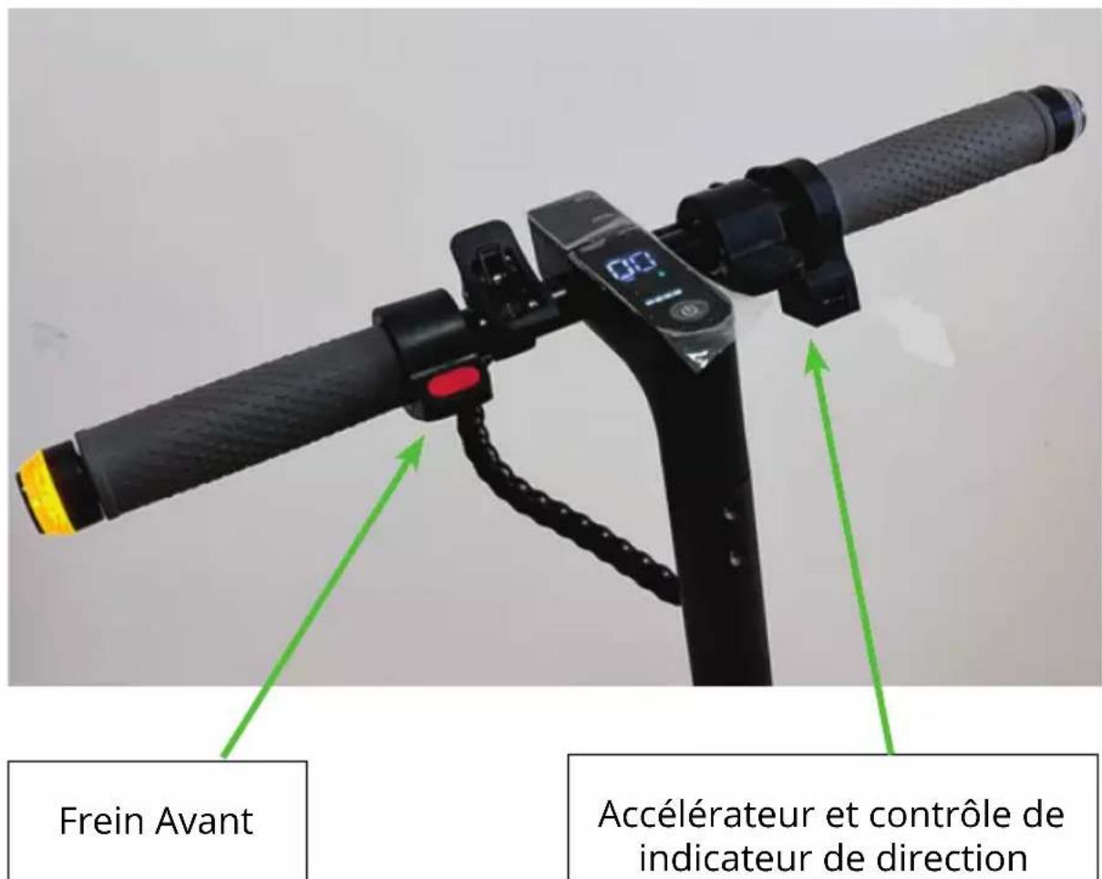 EMG ES 90 EW - COMMANDES AU GUIDON - 1