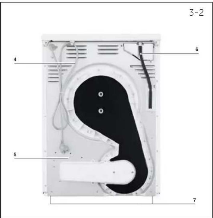 HAIER HD100-A2979N - Die Maschine - 2
