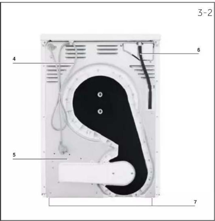 HAIER HD100-A2979N - Description de l'appareil - 2