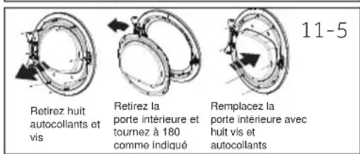 HAIER HD100-A2979N - Retirez, tournez et remplacez la porte intérieure - 2